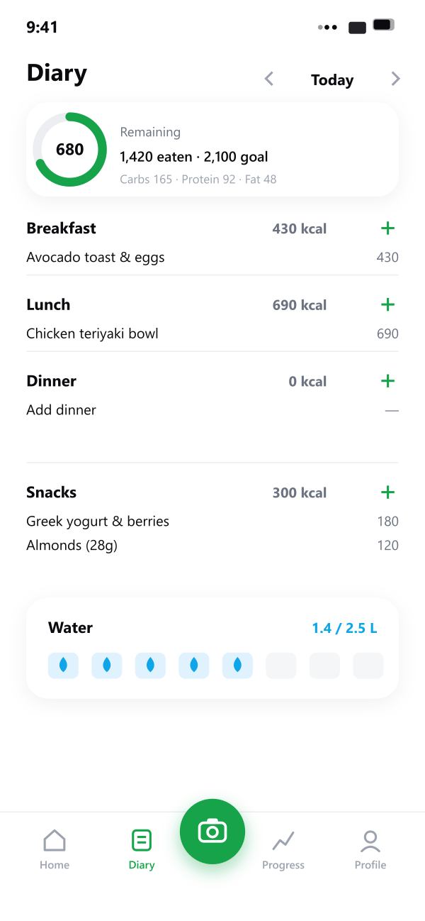 Meal log with daily calories and meal list